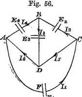 Picture 15 of 25 from An introduction to the theory of electricity, with numerous examples (1876), leaf 169