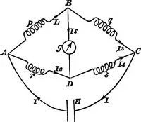An illustration from An introduction to the theory of electricity, with numerous examples (1876)