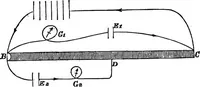 An illustration from An introduction to the theory of electricity, with numerous examples (1876)