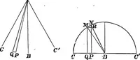 An illustration from An introduction to the theory of electricity, with numerous examples (1876)