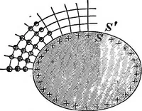 An illustration from An introduction to the theory of electricity, with numerous examples (1876)