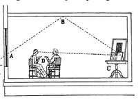 An illustration from Color in the school-room : a manual for teachers (1890)
