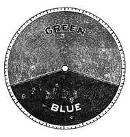 An illustration from Color in the school-room : a manual for teachers (1890)
