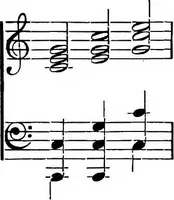 An illustration from Sound : an elementary text-book for schools and colleges (1913)