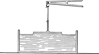 An illustration from The outlines of physics: an elementary text-book (1897)