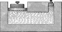 An illustration from The outlines of physics: an elementary text-book (1897)