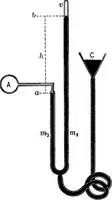 An illustration from The outlines of physics: an elementary text-book (1897)