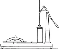 An illustration from The outlines of physics: an elementary text-book (1897)