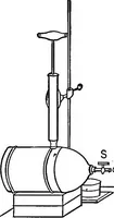 An illustration from The outlines of physics: an elementary text-book (1897)