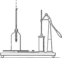 An illustration from The outlines of physics: an elementary text-book (1897)