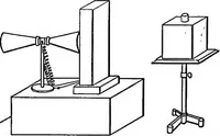 Picture 54 of 128 from The outlines of physics: an elementary text-book (1897), leaf 222