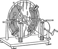An illustration from The outlines of physics: an elementary text-book (1897)