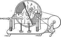 An illustration from The outlines of physics: an elementary text-book (1897)