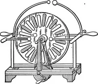 An illustration from The outlines of physics: an elementary text-book (1897)