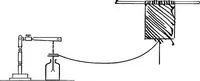 An illustration from The outlines of physics: an elementary text-book (1897)