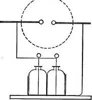 An illustration from The outlines of physics: an elementary text-book (1897)