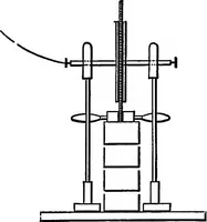 An illustration from The outlines of physics: an elementary text-book (1897)