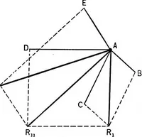 An illustration from The outlines of physics: an elementary text-book (1897)