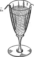 An illustration from The outlines of physics: an elementary text-book (1897)