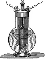 An illustration from The outlines of physics: an elementary text-book (1897)