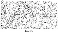 An illustration from The outlines of physics: an elementary text-book (1897)