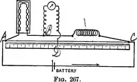 An illustration from The outlines of physics: an elementary text-book (1897)