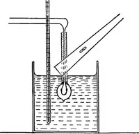 An illustration from The outlines of physics: an elementary text-book (1897)