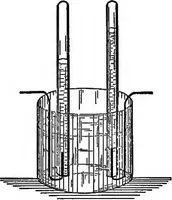 An illustration from The outlines of physics: an elementary text-book (1897)