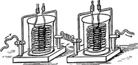 An illustration from The outlines of physics: an elementary text-book (1897)