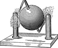 An illustration from The outlines of physics: an elementary text-book (1897)