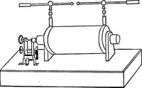 An illustration from The outlines of physics: an elementary text-book (1897)
