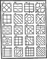 An illustration from The outlines of physics: an elementary text-book (1897)