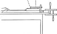 An illustration from The outlines of physics: an elementary text-book (1897)