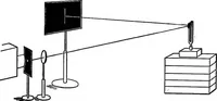 An illustration from The outlines of physics: an elementary text-book (1897)