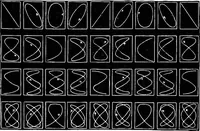 An illustration from The outlines of physics: an elementary text-book (1897)