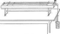An illustration from The outlines of physics: an elementary text-book (1897)