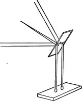 An illustration from The outlines of physics: an elementary text-book (1897)