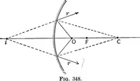 An illustration from The outlines of physics: an elementary text-book (1897)