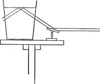 An illustration from The outlines of physics: an elementary text-book (1897)