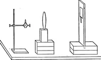 An illustration from The outlines of physics: an elementary text-book (1897)
