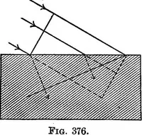 Picture 118 of 128 from The outlines of physics: an elementary text-book (1897), leaf 418