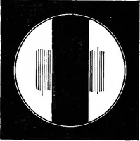 An illustration from The outlines of physics: an elementary text-book (1897)