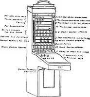 Picture 59 of 101 from The telephone system of the British post office. A practical handbook (1901), leaf 103