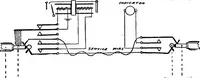 An illustration from The telephone system of the British post office. A practical handbook (1901)