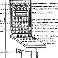 An illustration from The telephone system of the British post office. A practical handbook (1901)