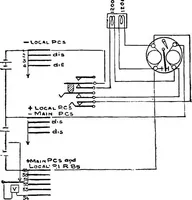 An illustration from The telephone system of the British post office. A practical handbook (1901)
