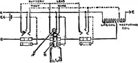 An illustration from The telephone system of the British post office. A practical handbook (1901)
