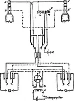 An illustration from The telephone system of the British post office. A practical handbook (1901)
