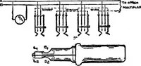 An illustration from The telephone system of the British post office. A practical handbook (1901)