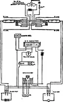 An illustration from The telephone system of the British post office. A practical handbook (1901)